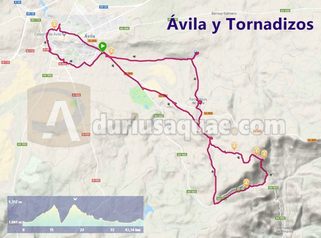Ruta Ávila-Tornadizos