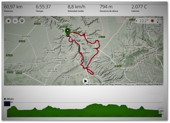 Mapa Garmin ruta de Fuentidueña