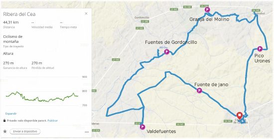 Mapa Ruta bici rio Cea