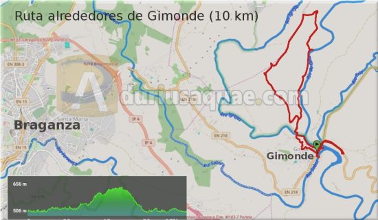 ruta Gimonde duriusaquae.com
