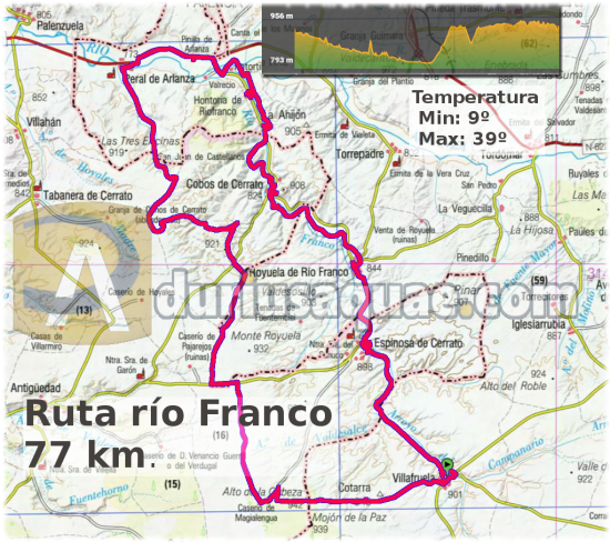 Ruta río Franco