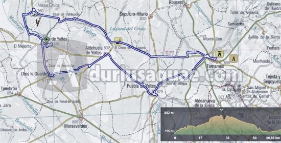 Ruta río Yeltes, Salamanca