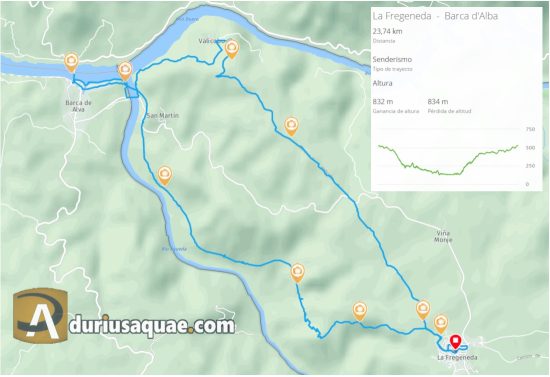 Ruta senderismo La Fregeneda- Barca de alba