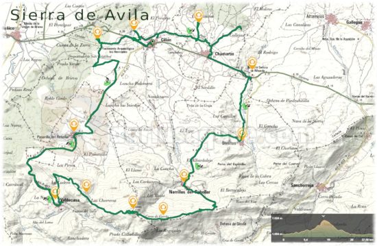 Ruta en bicicleta por la Sierra de Ávila