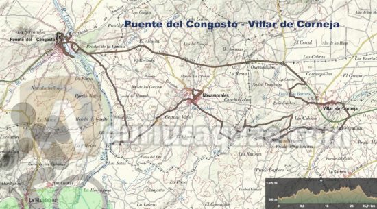 Ruta bici Puente del Congosto-Villar de Corneja